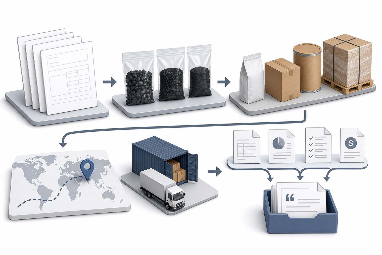 RFQ input workflow for activated carbon supplier quotations
